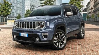 Jeep Renegade Güncel Kampanyalı Fiyat Listesi